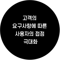 고객의 요구사항에 따른 사용자의 접점 극대화